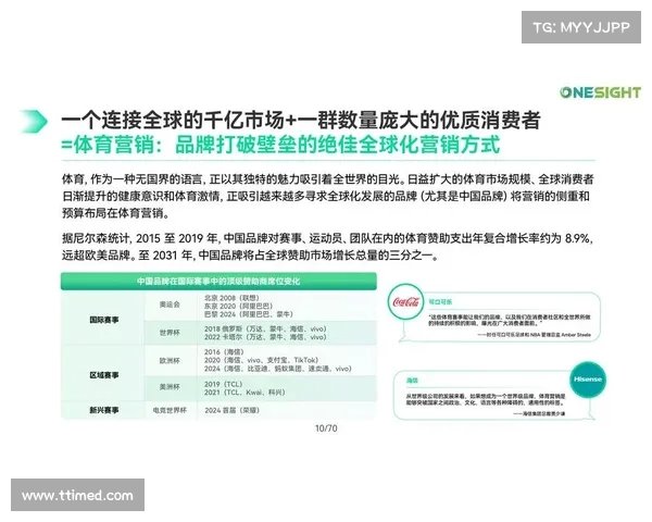 赛事对社会文化与经济发展的深远影响及其全球化趋势分析 赛事对社会文化与经济发展的深远影响及其全球化趋势分析