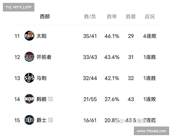 NBA赛事投注分析指南 如何科学预测比赛结果与提高投注胜率 NBA赛事投注分析指南 如何科学预测比赛结果与提高投注胜率